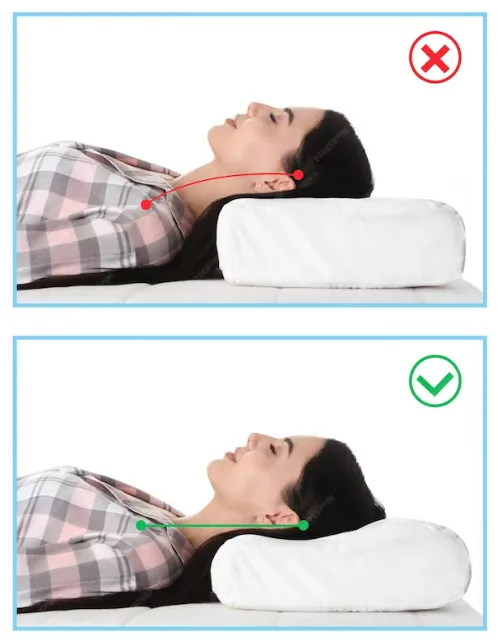 Comparison of incorrect and correct pillow positions for neck alignment
